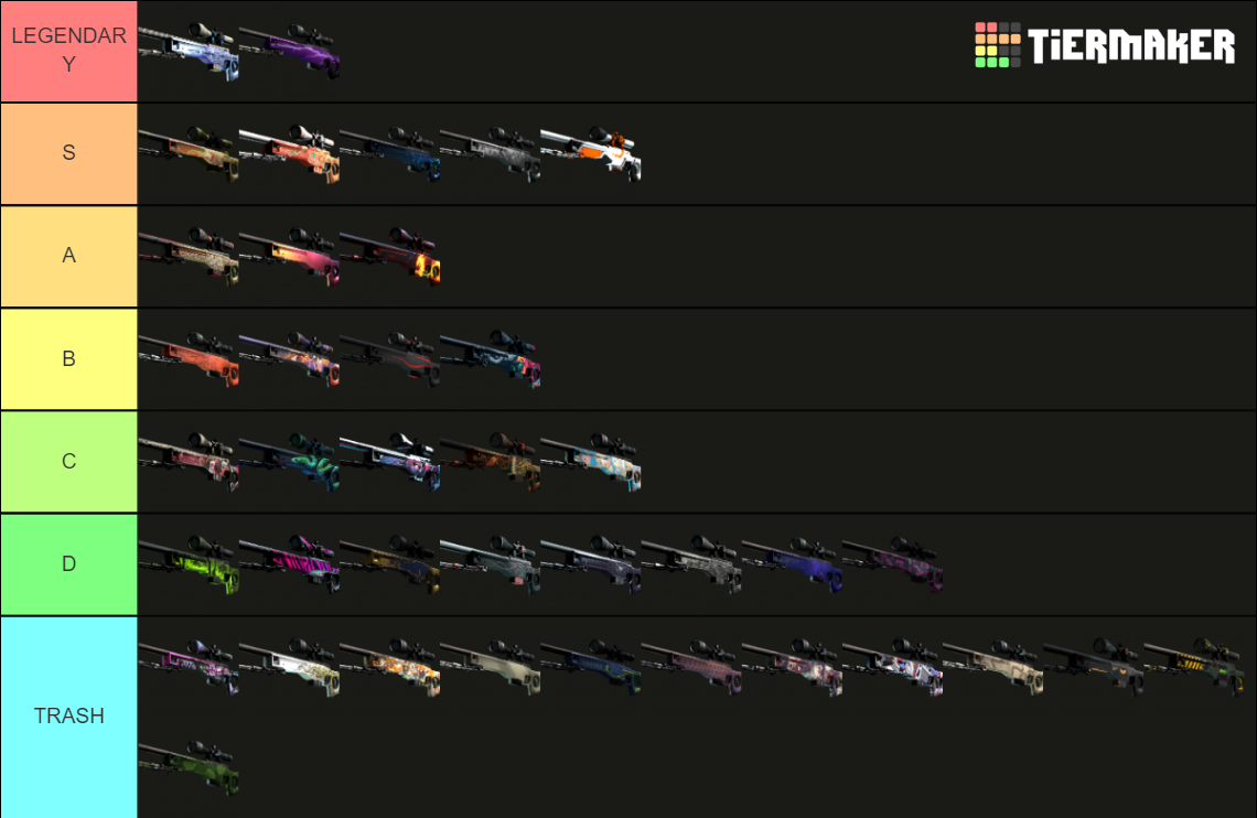 Counter Strike Awp Skins Tier List Community Rankings Tiermaker