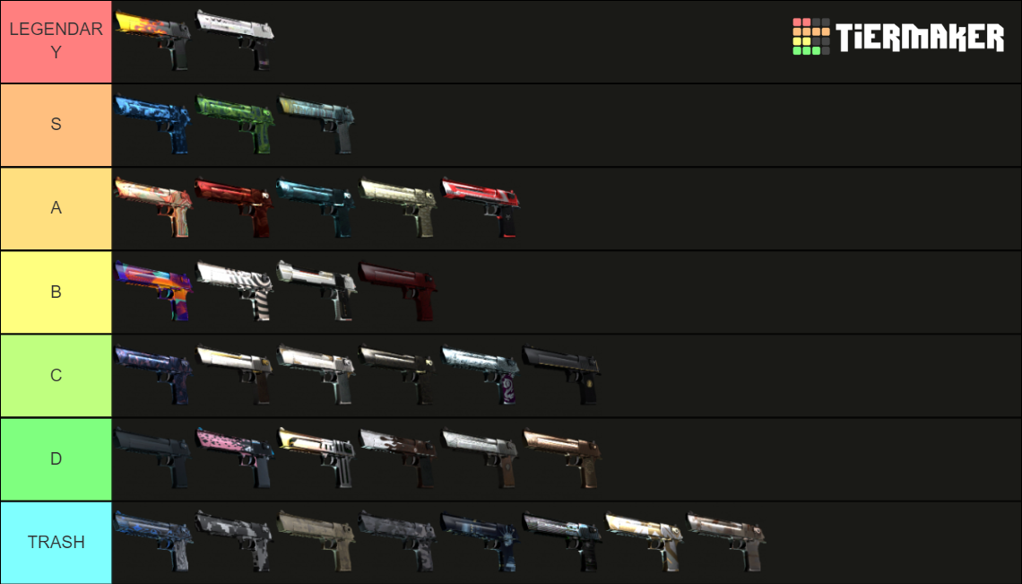 Counter-Strike Desert Eagle Skins Tier List (Community Rankings