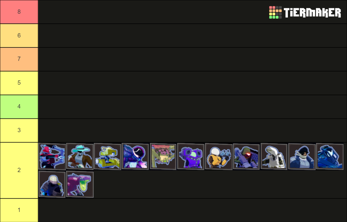 risk-of-rain-2-character-sotv-tier-list-community-rankings-tiermaker