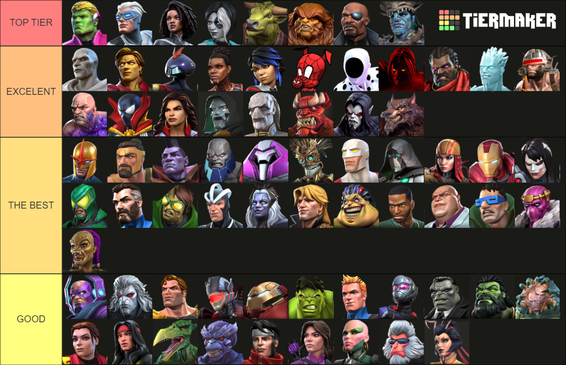 Mcoc Best Attackers And Defenders Bgs 2023 Tier List Community Rankings Tiermaker 2810