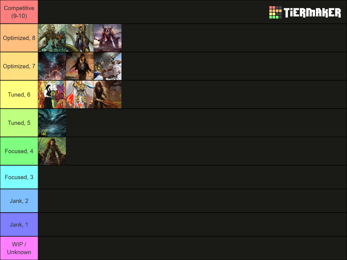 Commander Deck Tier List Rankings) TierMaker