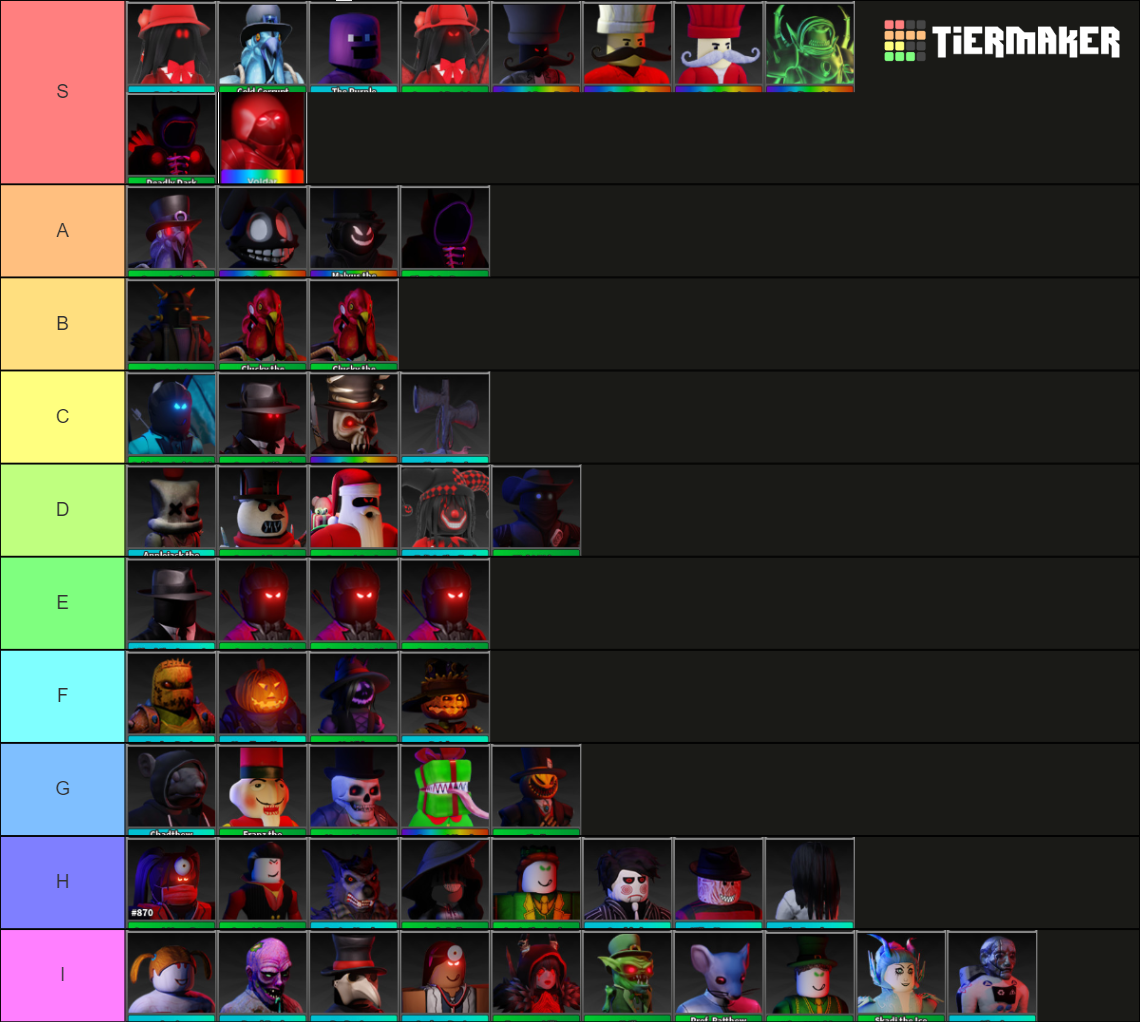 killer in survive the killer rangking Tier List (Community Rankings ...