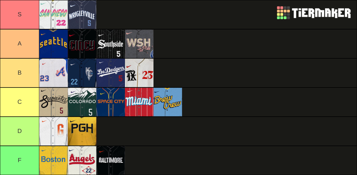 MLB City Connect Jerseys (Updated 7-6-23) Tier List (Community Rankings ...