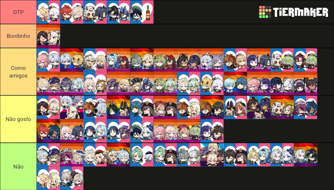 Genshin Impact Shipping (4.1) Tier List Rankings) TierMaker