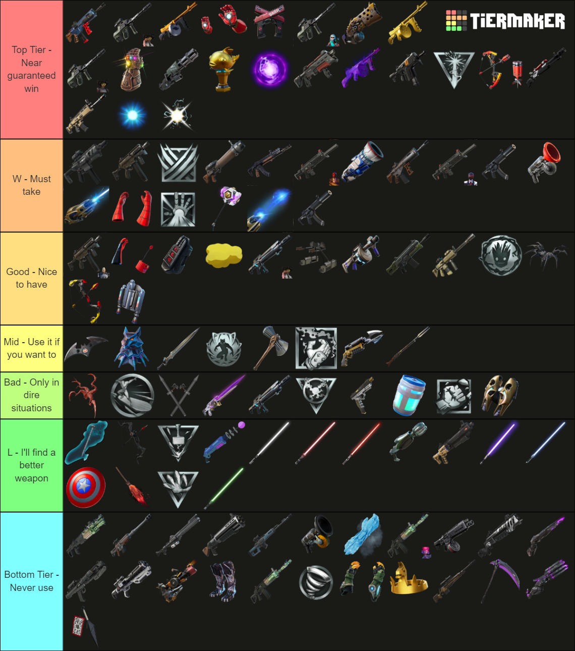 Mythic Items Fortnite Tier List (Community Rankings) - TierMaker