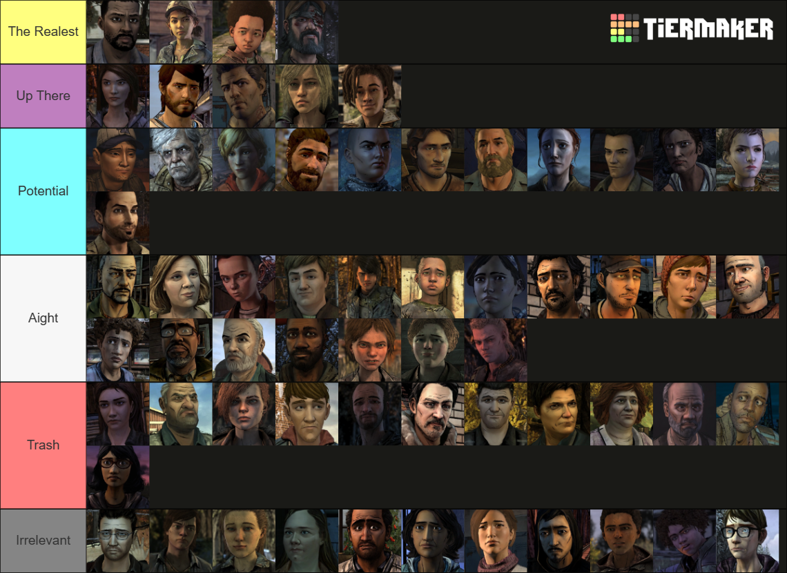 Telltale: The Walking Dead Game Tier List (Community Rankings) - TierMaker