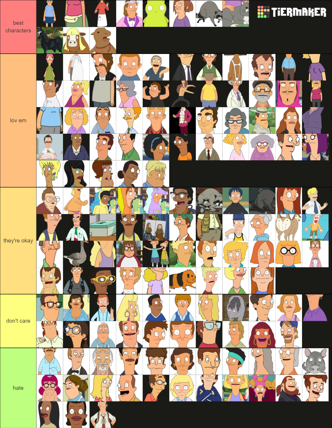 Bob's Burgers Characters Tier List Rankings) TierMaker