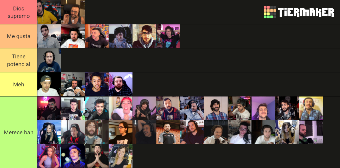 Top Streamers Españoles Tier List (Community Rankings) - TierMaker