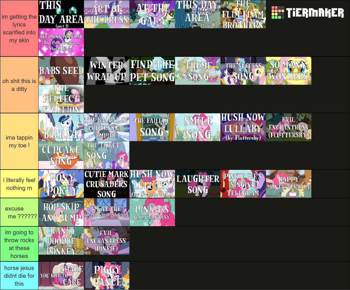 MLP: FiM and EG All Songs with Titles Tier List (Community Rankings ...