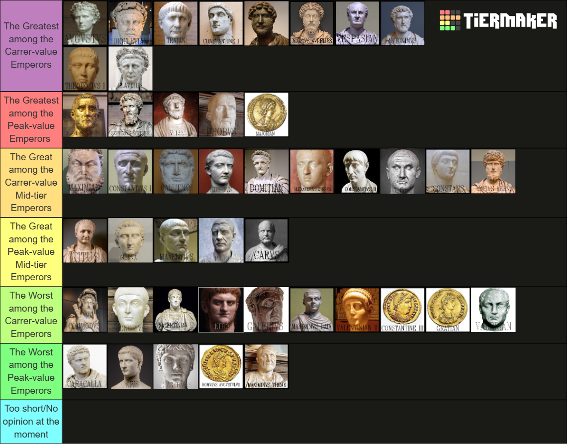 Roman Emperors Tier List (Community Rankings) - TierMaker