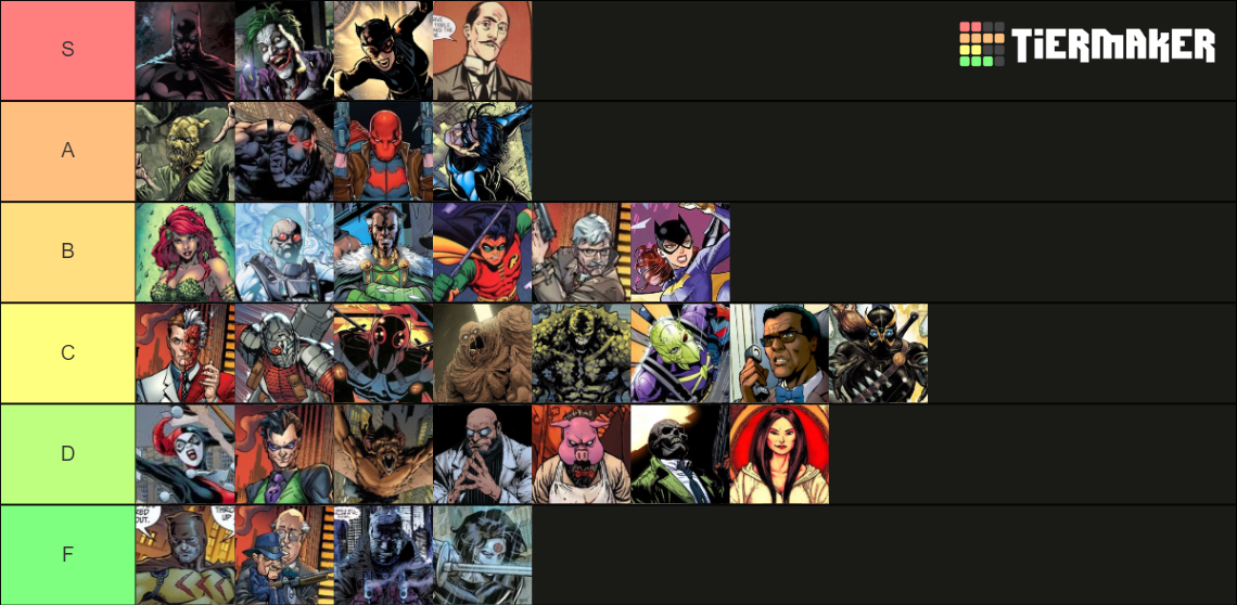 Batman Tier List (Community Rankings) - TierMaker