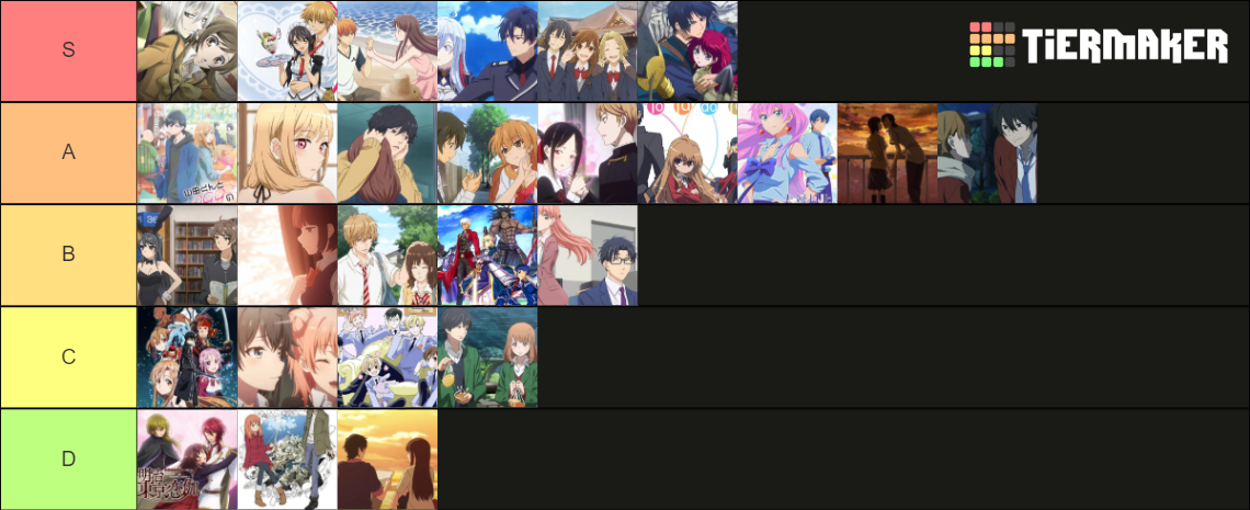 romance-anime-tier-list-community-rankings-tiermaker