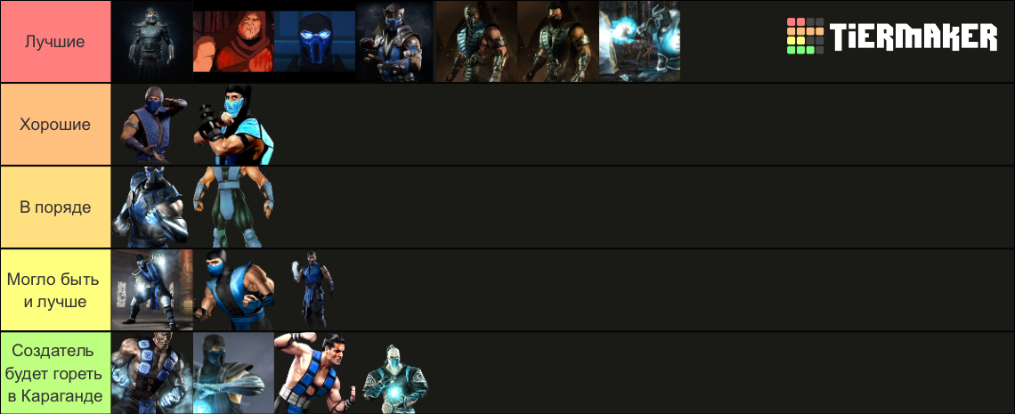 Sub Zero Design Tier List Community Rankings Tiermaker