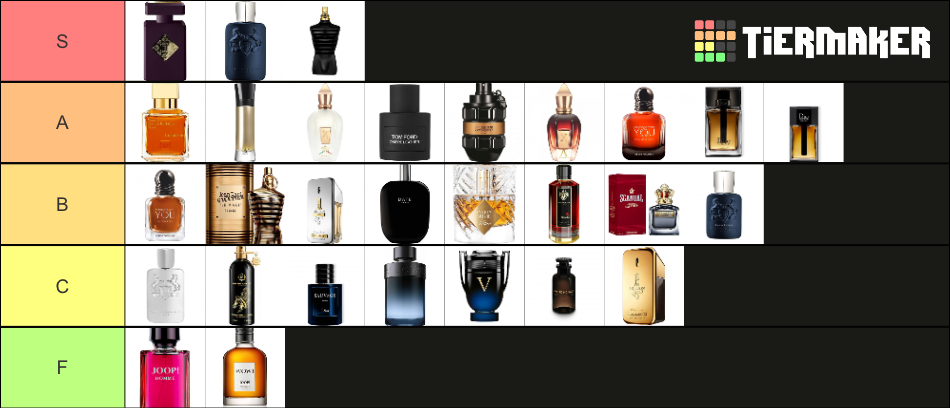 Ultimate Winter Fragrance Guide Tier List (Community Rankings) - TierMaker