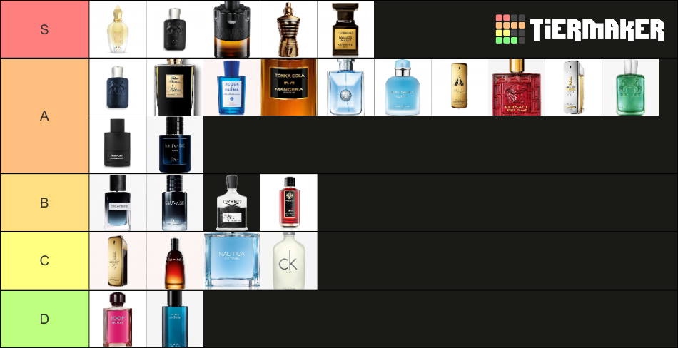 Ultimate Fragrance Tier List (community Rankings) - Tiermaker