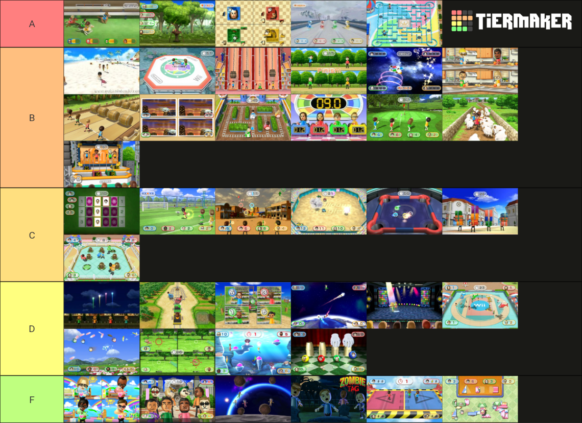 Wii Party Minigames Tier List Rankings) TierMaker