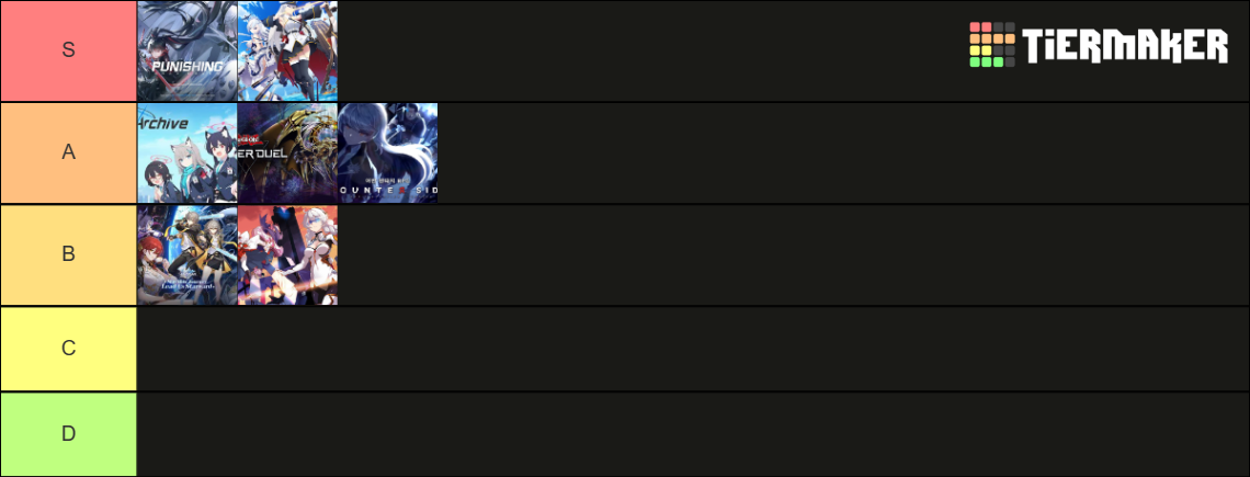 gacha-games-tier-list-community-rankings-tiermaker