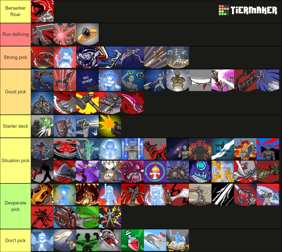 Grimm card Tier List (Community Rankings) - TierMaker