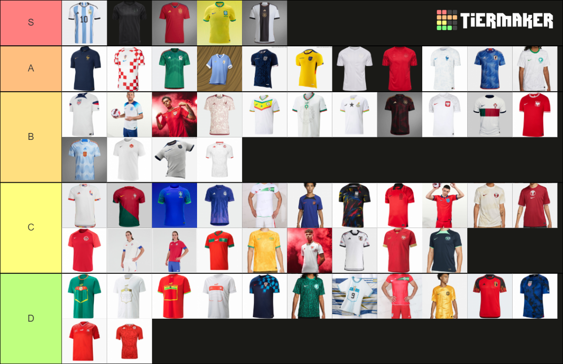2022 World Cup kits Tier List Rankings) TierMaker