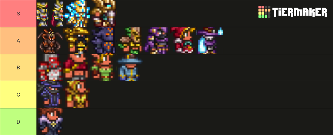 Terraria summoner armor Tier List (Community Rankings) - TierMaker