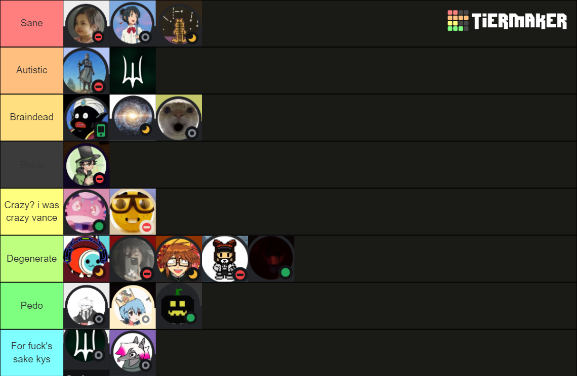 Pear smash Tier List (Community Rankings) - TierMaker
