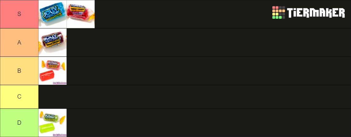 The Jolly Rancher's Tier List (Community Rankings) - TierMaker