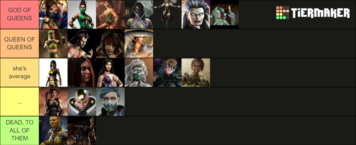 Mortal Kombat Female Tier List Community Rankings Tiermaker 7906