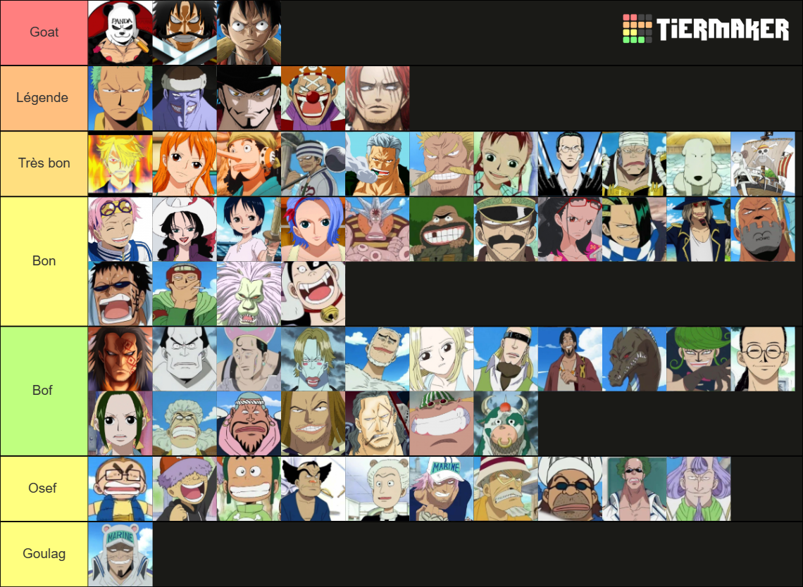 SAGA EAST BLUE ONE PIECE GUIDE COMPLET visual data 4