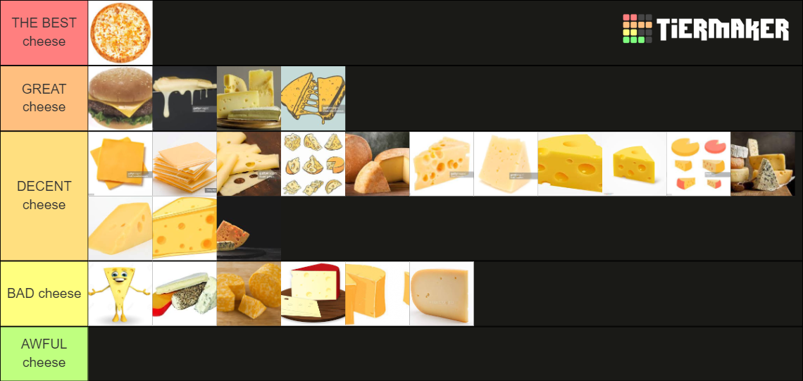 CHEESE tierlist Tier List (Community Rankings) - TierMaker