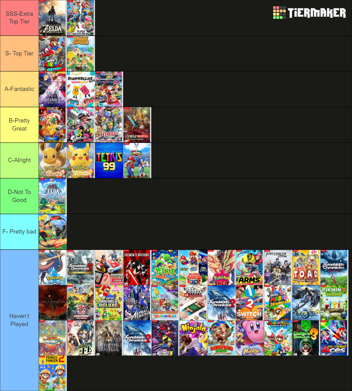 Nintendo Switch Game Exclusives/Nintendo Published Tier List