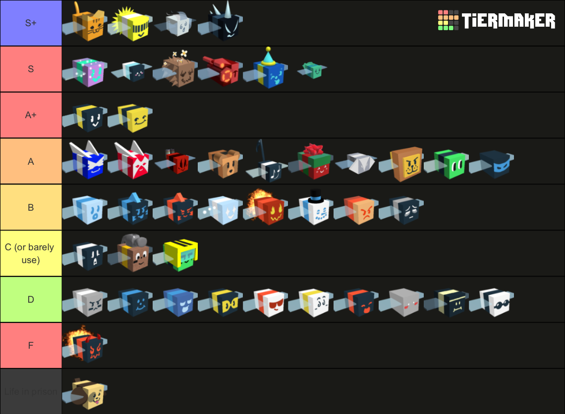 list of bees from bss Tier List (Community Rankings) - TierMaker