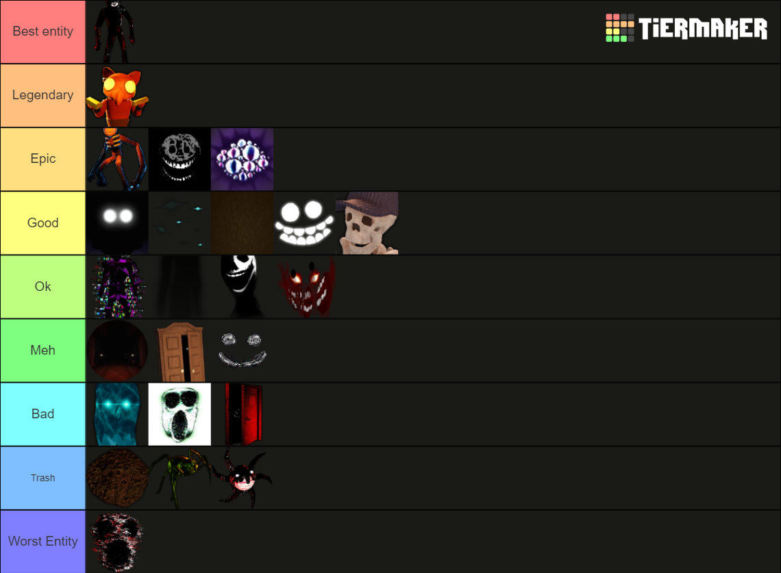 Roblox Doors (Hotel+) Tier List Rankings) TierMaker