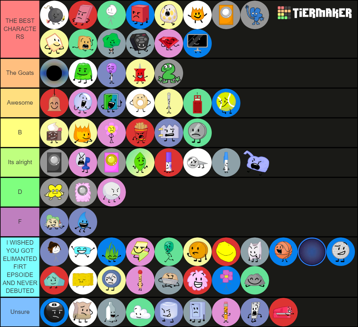 BFB Characters Tier List (Community Rankings) - TierMaker