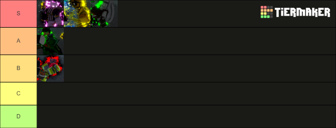 The Lost Adventures Tier List (Community Rankings) - TierMaker