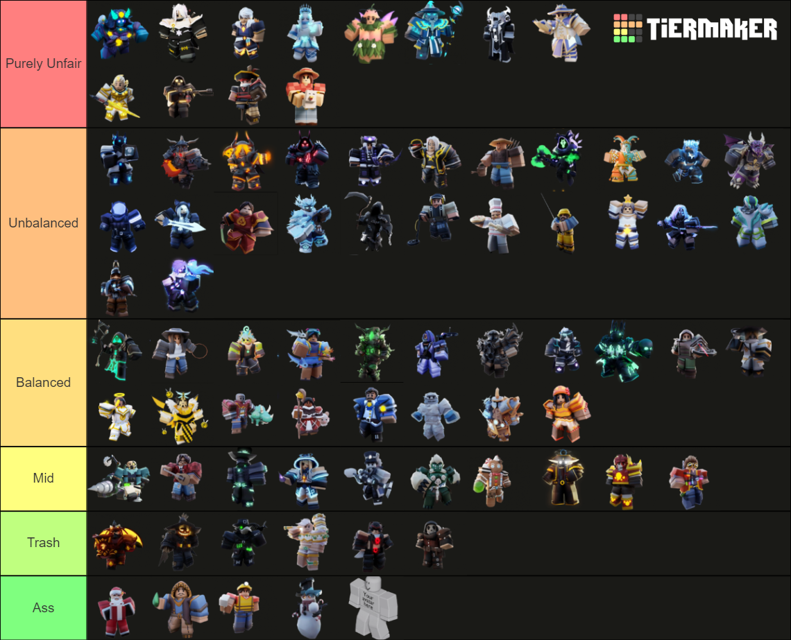 Roblox Bedwars (Season 11) Tier List (Community Rankings) - TierMaker