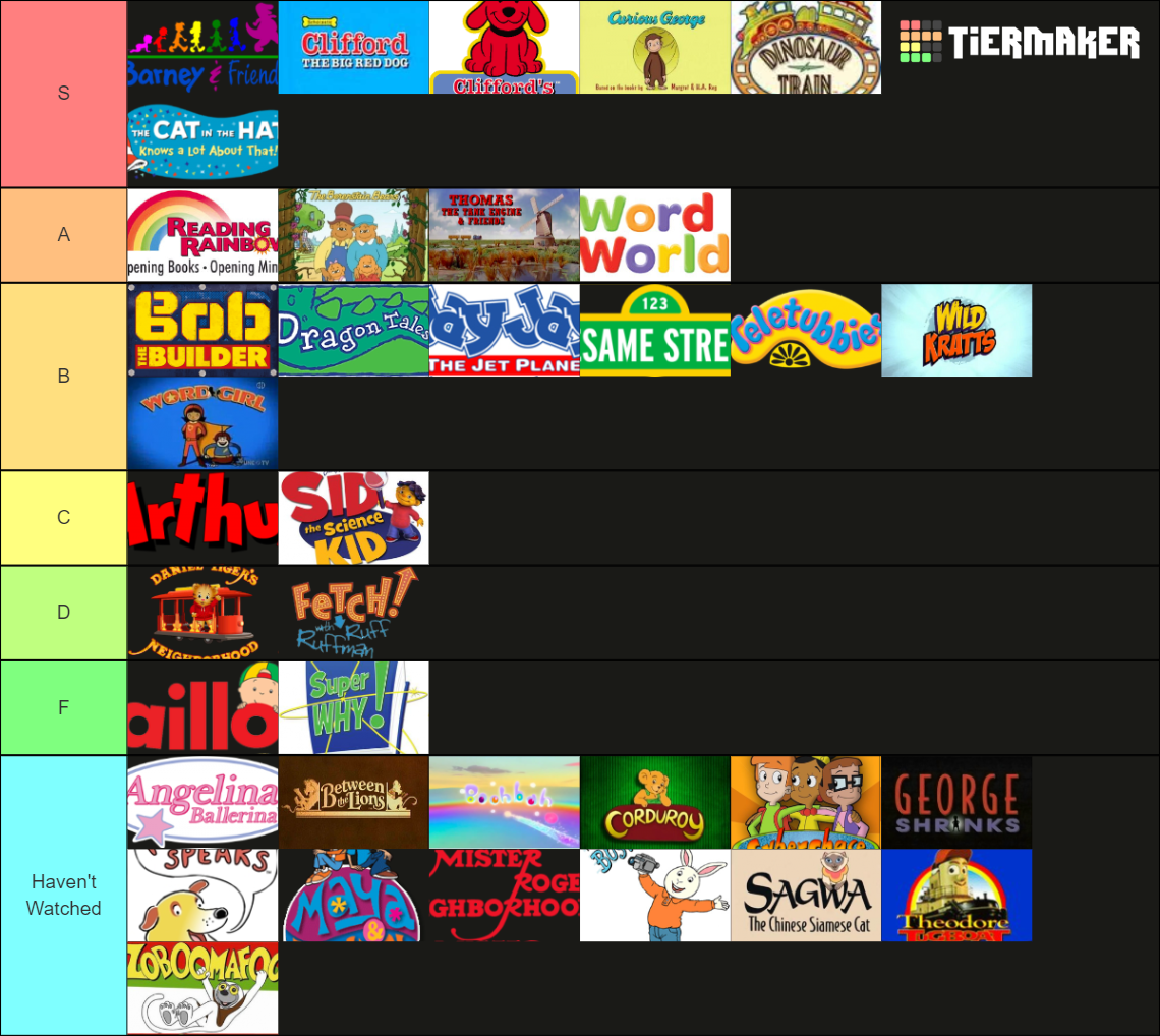 Ranking Every PBS Kids Show Tier List (Community Rankings) - TierMaker