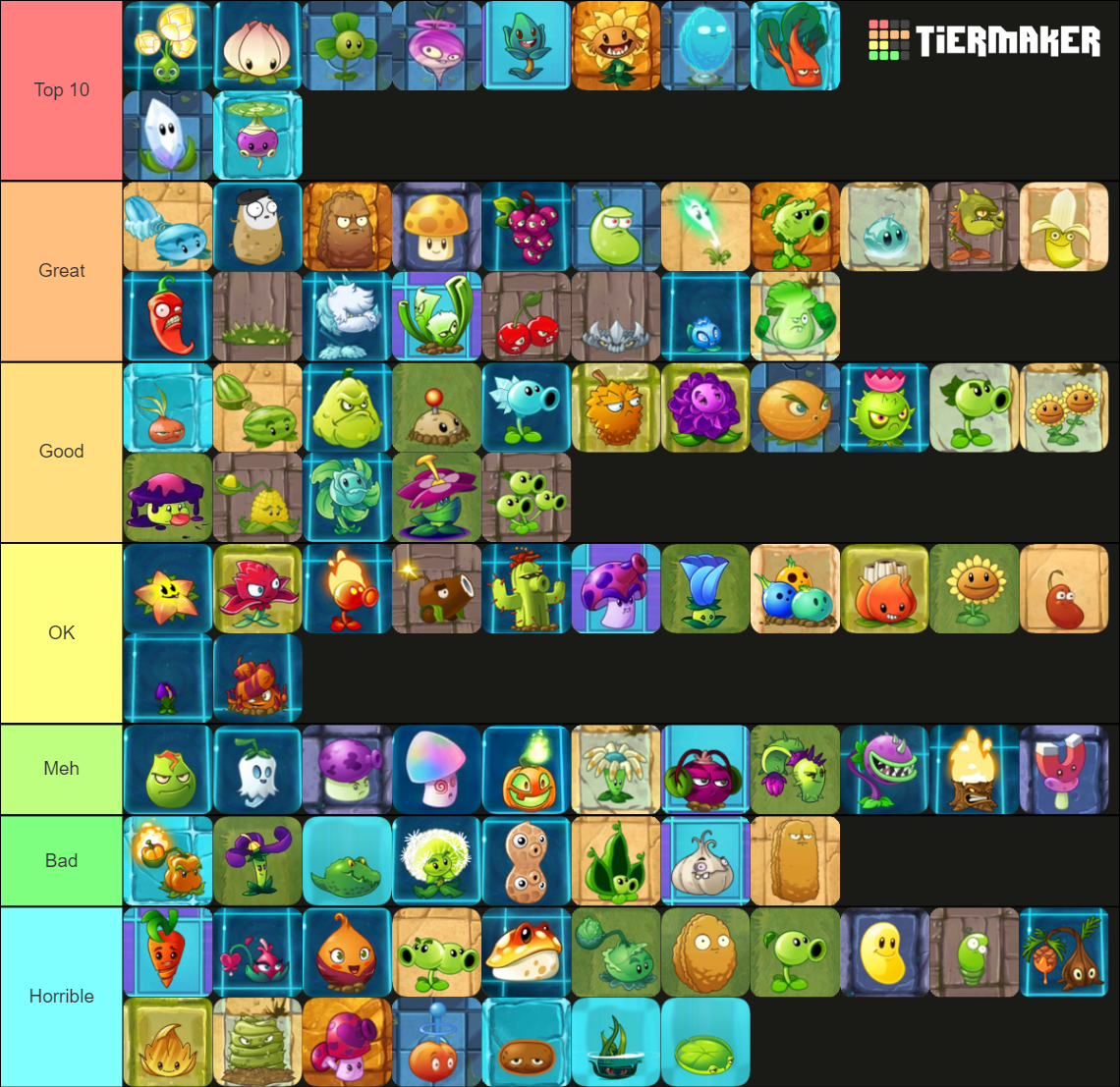 Plants vs Zombies 2: plants Tier List (Community Rankings) - TierMaker