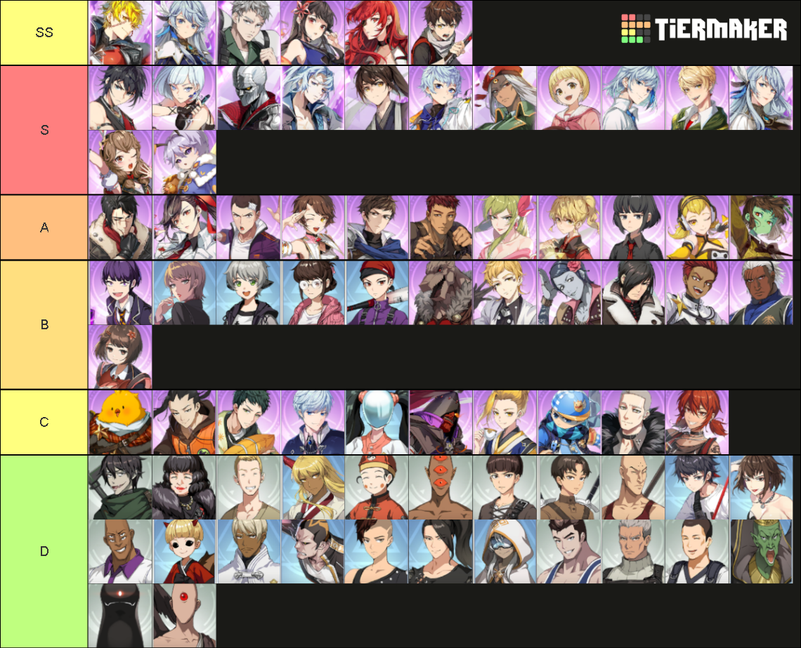 TOWER OF GOD NEW WORLD TIER LIST Tier List Rankings) TierMaker