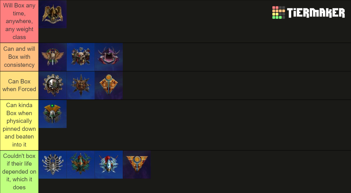 Can This Faction's Navy Vessels Box Tier List (Community Rankings ...
