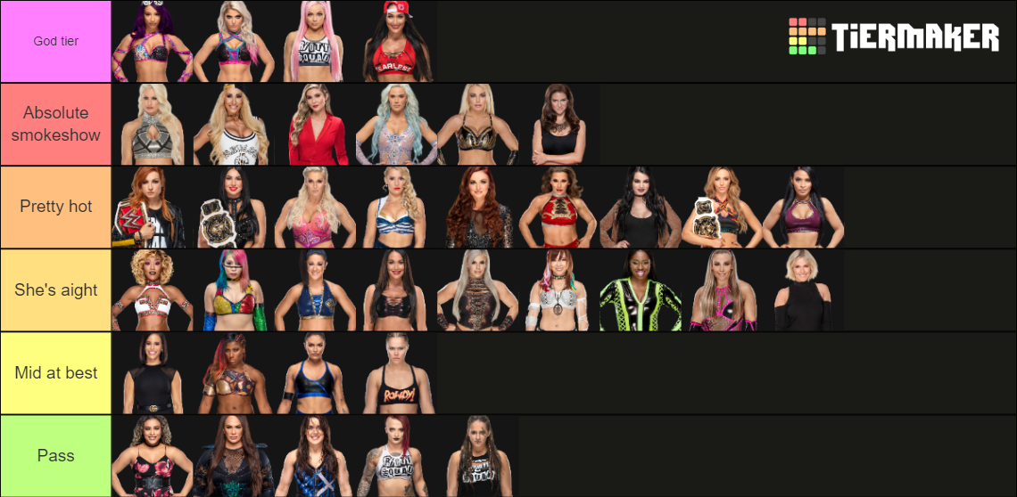 Hottest Wwe Woman Tier List Community Rankings Tiermaker