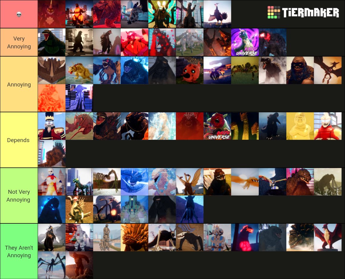 Kaiju Universe Tier List Community Rankings TierMaker