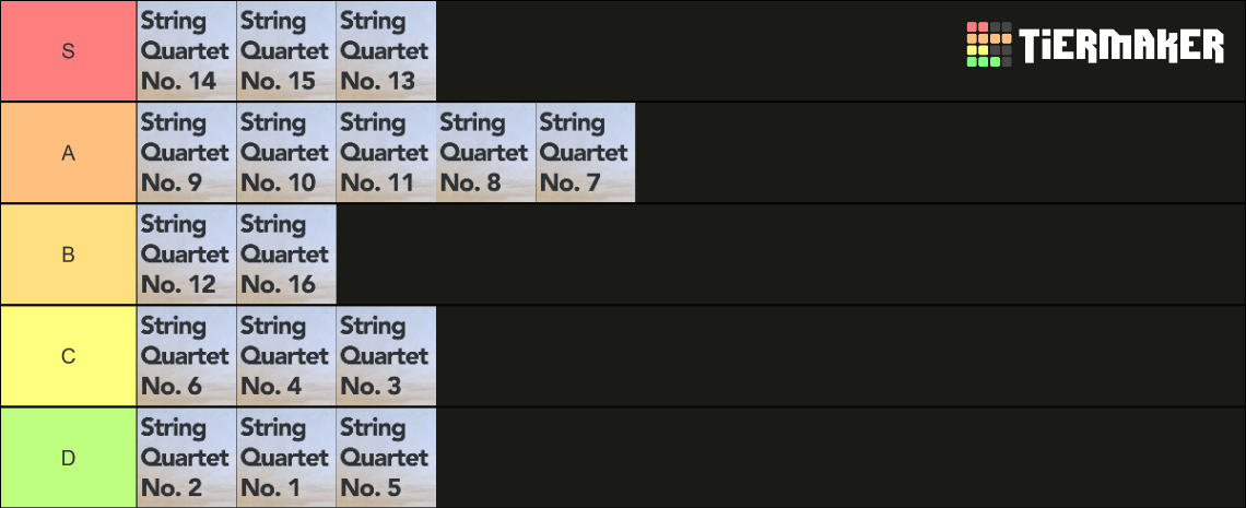 Beethoven String Quartets Tier List (Community Rankings) - TierMaker