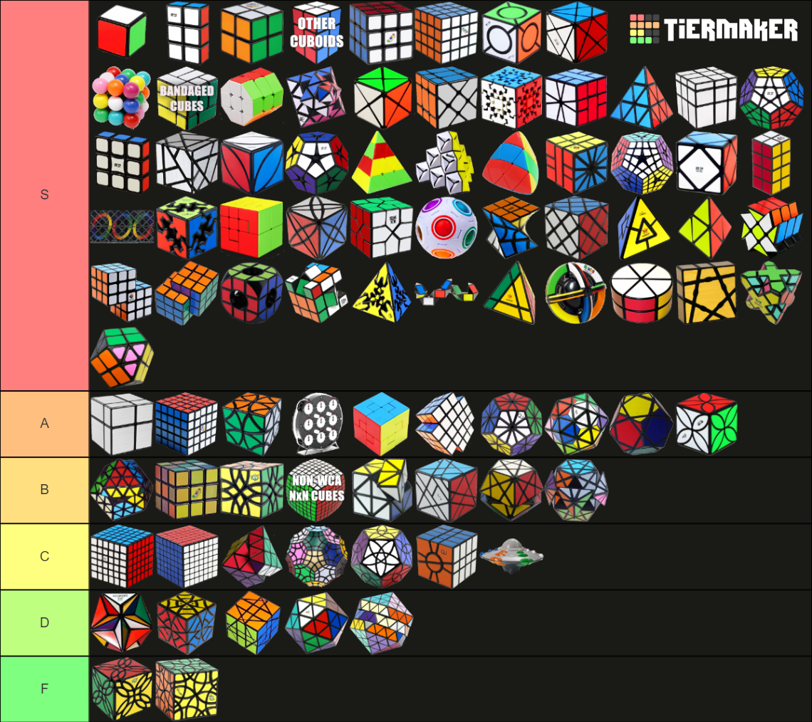 Rubiks Cubes 75 Puzzles Tier List Community Rankings Tiermaker 1400