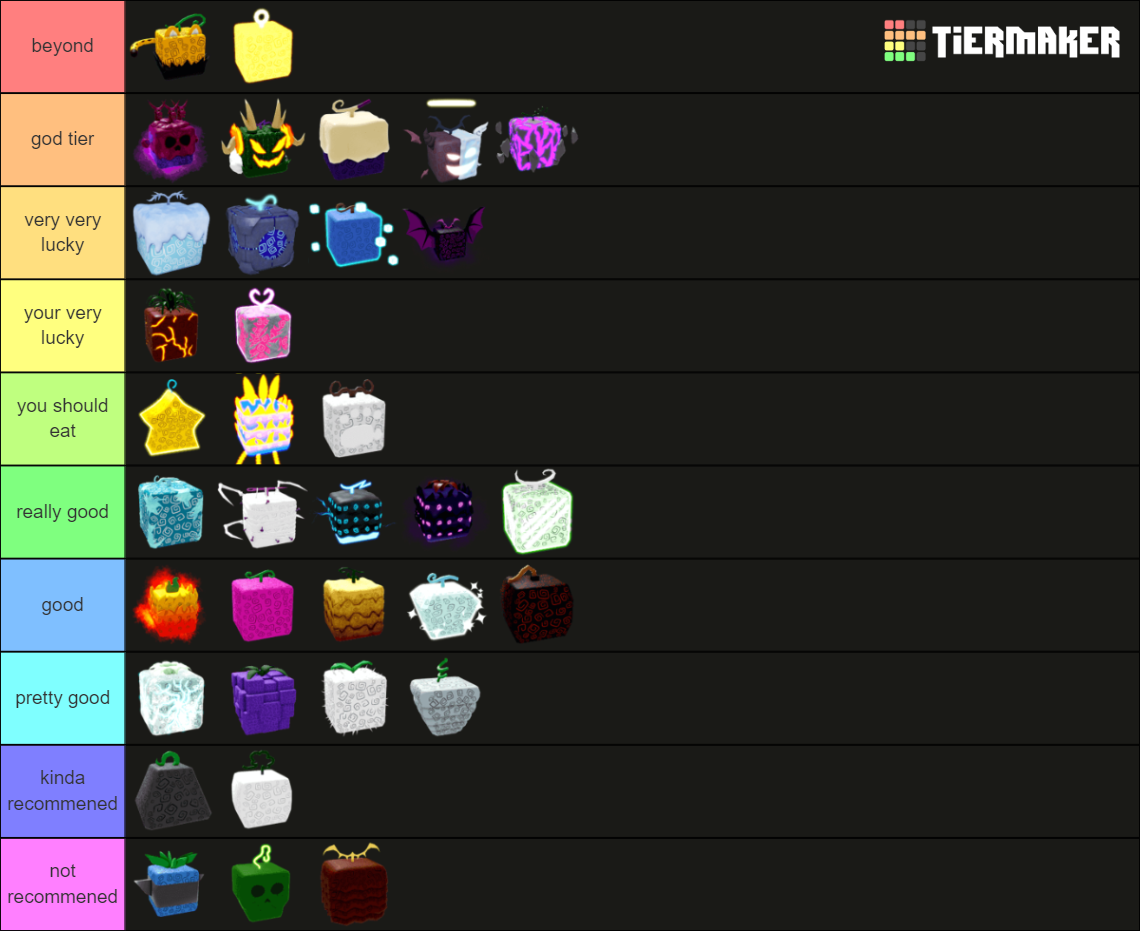 blox fruits fruits Tier List Rankings) TierMaker