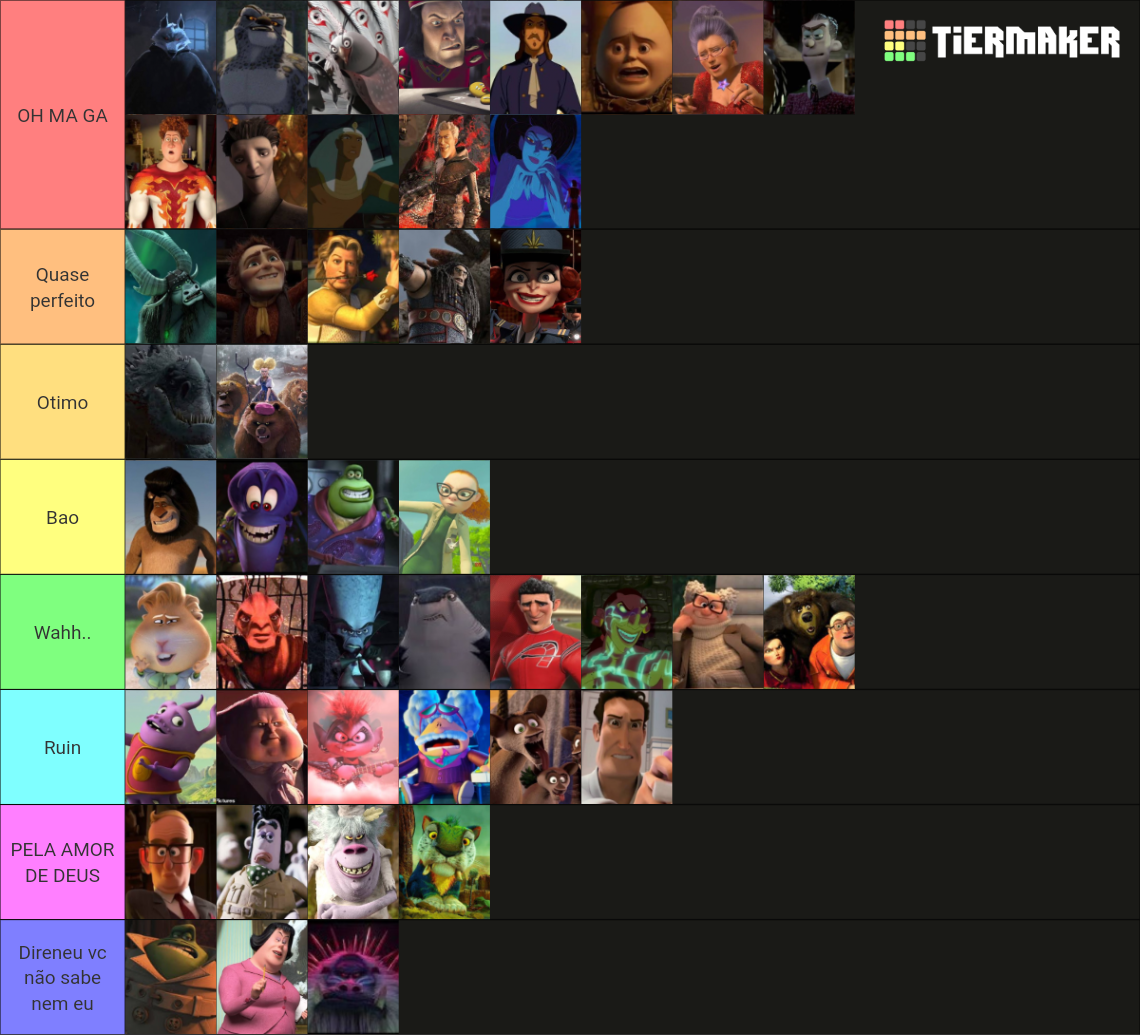 Dreamworks Villans. Tier List (Community Rankings) - TierMaker