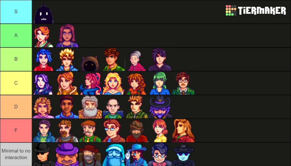 Stardew Valley NPC Tier List (Community Rankings) - TierMaker