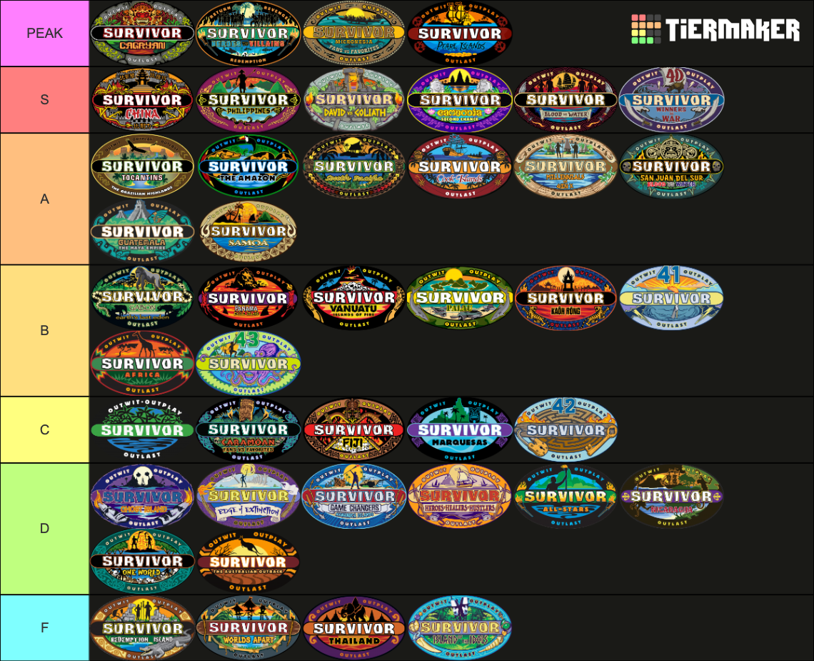 Survivor Seasons Rankings (1-43) Tier List (community Rankings) - Tiermaker