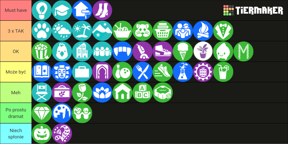 Ranking dodatków do The Sims 4 Tier List (Community Rankings) - TierMaker