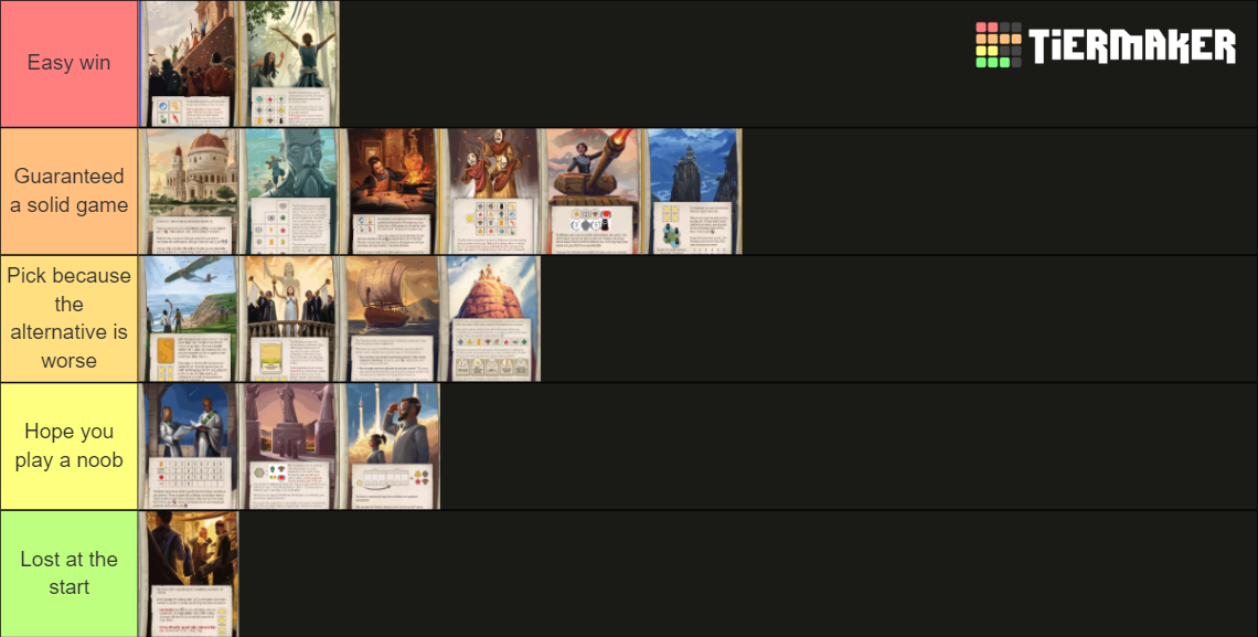 Tapestry Civilizations 1v1 Tier List Rankings) TierMaker