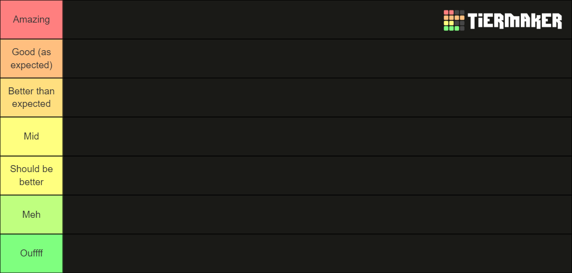 Recent NFL Tier Lists - TierMaker